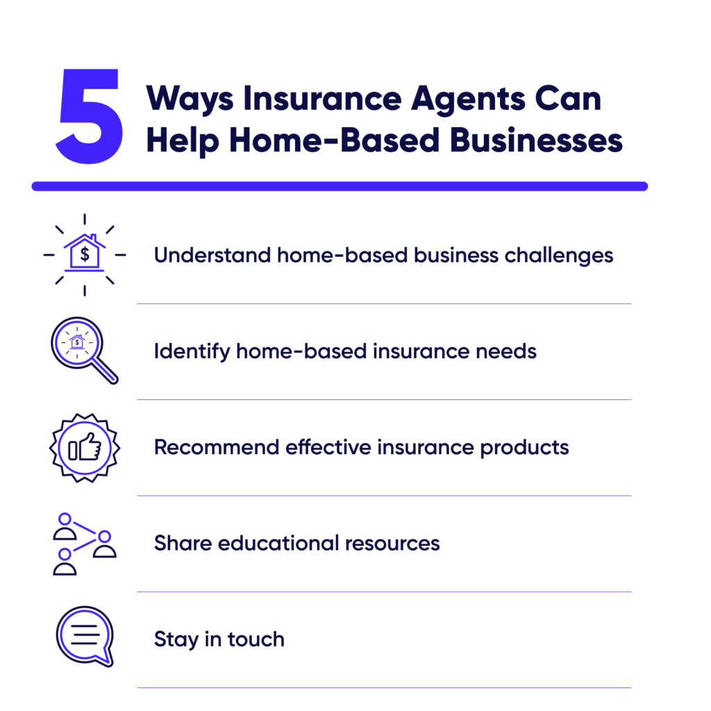 home based business insurance