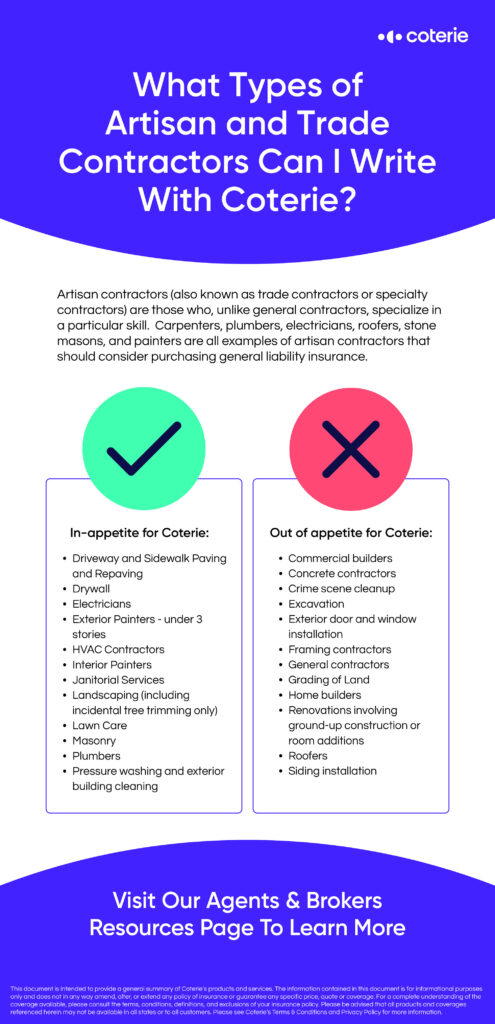 Chart displaying the types of Artisan and Trade Contractors that can write with Coterie.