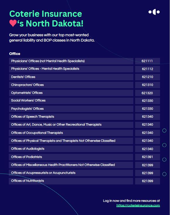 Norht Dakota traget classes