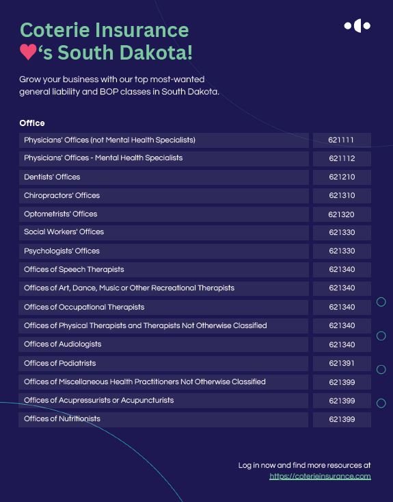South Dakota target clases