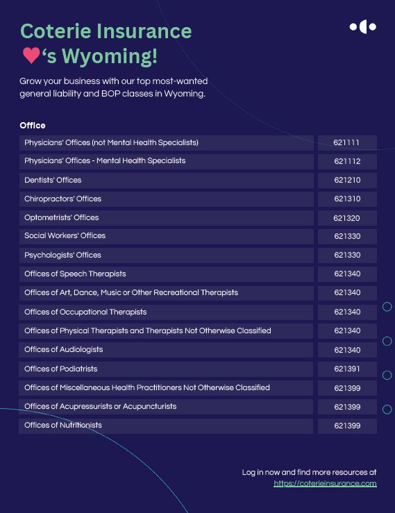 Wyoming rarget classes