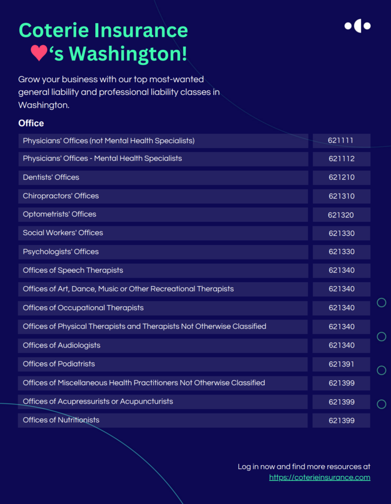 Washington target classes