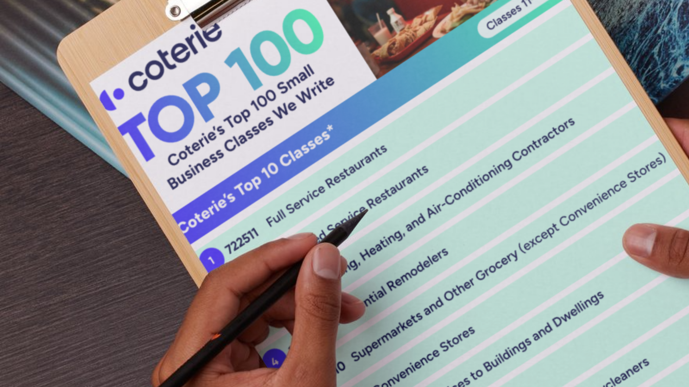 Download our Top 100 Appetite Resource